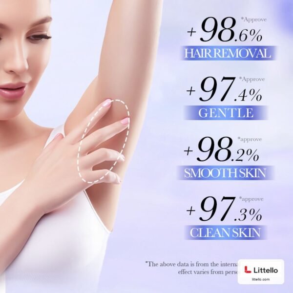 SADOER Lavender Hard Wax Beans (100g) – Strip-Free Hair Removal for Smooth Skin